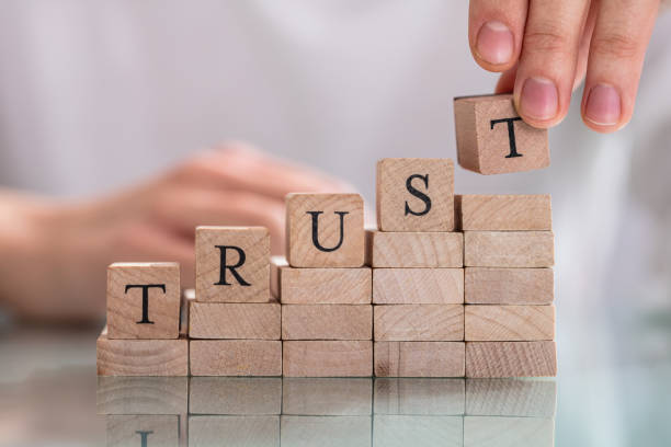Trustworthiness and Loyalty